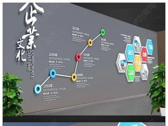 Henan Wheat Import And Export Company Limited